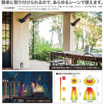 屋外用 遠赤外線ヒーター LUCCIOLA(ルッチョラ) インターセントラル