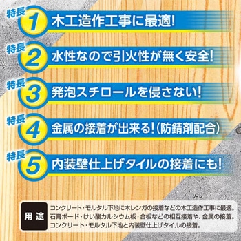 建築内装用接着剤 水性コンクリメントR - セメダイン