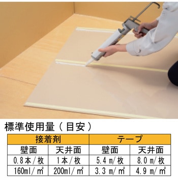 内装・各種建築ボード用 ボードロック315 セメダイン