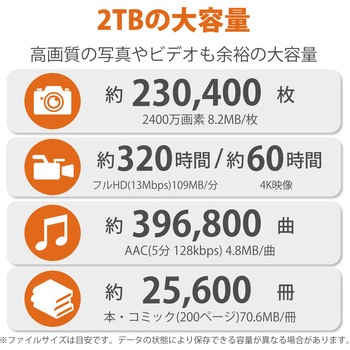 HDD (ハードディスク) 外付け ポータブル 2TB タイプC 耐衝撃 Rugged SECURE USB3.1 LaCie LaCie(ラシー)