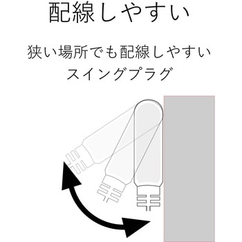 電源タップ 2P ホコリ防止シャッター付 スイングプラグ 延長コード コンセント ホワイト エレコム