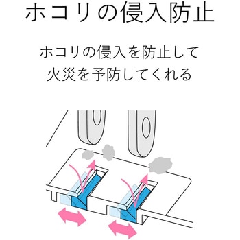 電源タップ 2P ホコリ防止シャッター付 スイングプラグ 延長コード コンセント ホワイト エレコム