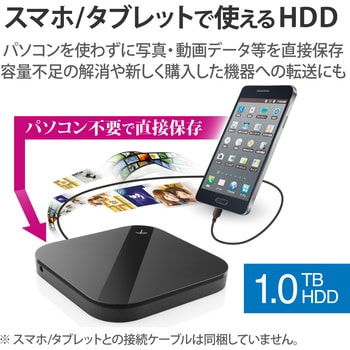 【10/28〜11/6配送不可】エレコム スマホ ハードディスク1TB