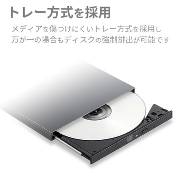 DVDドライブ CD M-DISC ポータブル TypeCケーブル付 USB3.0 ロジテック ロジテック