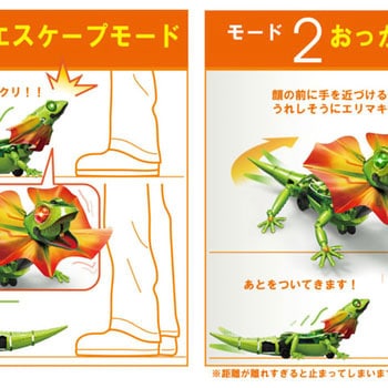 リザードロイド エレキット
