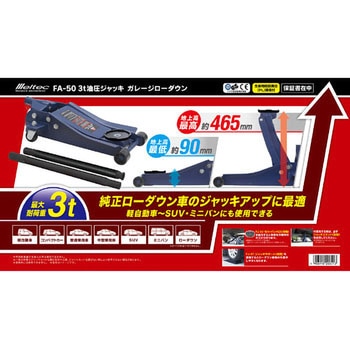 3t油圧ジャッキ Meltec(大自工業)