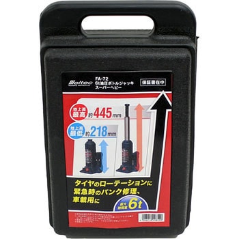 油圧ボトルジャッキ Meltec(大自工業)