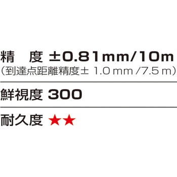 レーザー墨出し器 ZEROBLUE 受光器・三脚セット タジマツール(TJMデザイン)