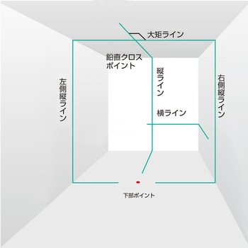 ZERO BLUEリチウムーKYR TJMデザイン(タジマツール) レーザー墨出器