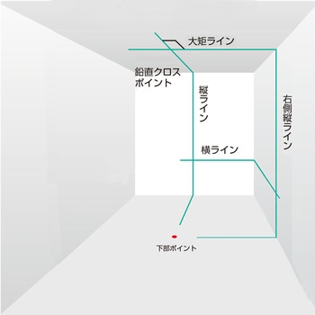 ZERO BLUEリチウムーKY 受光器・三脚セット タジマツール(TJMデザイン)