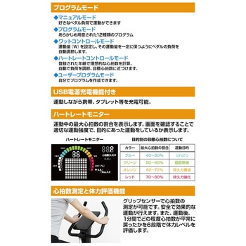 アドバンストバイク アルインコ