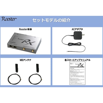 NTTドコモ「LTEユビキタスモジュール UM04-KO」搭載型ルータ ACアダプタ・アンテナ2本セットモデル Rooster RX230-SET サン電子(PC)