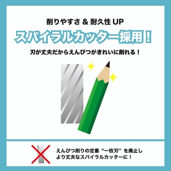 らくらく安心けずりミニ Asmix(アスカ)