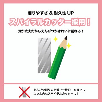 らくらく安心けずりミニ Asmix(アスカ)