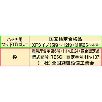 非常用避難口レクスター避難ハッチ「REタイプ」ハッチ枠・梯子セット