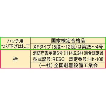 避難はしご [RE5C-250(RH-10XF)] 非常用避難 レクスター避難ハッチRE