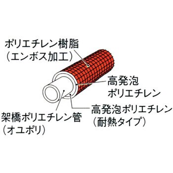 HXL-13-550-OR-L オユポリチューブ 被覆材5mm ＜HXL＞被覆架橋