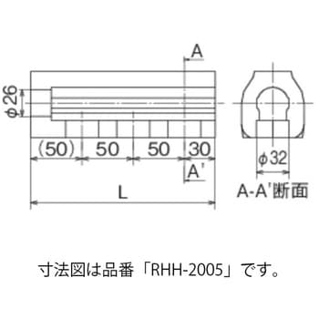 RHH型 保温材 オンダ製作所