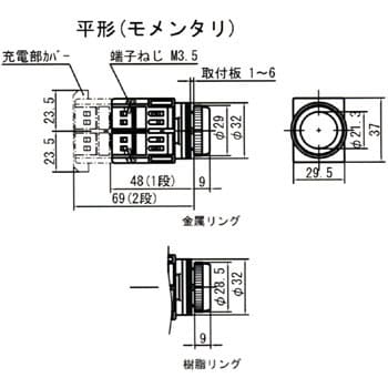 MBS110N 押しボタンスイッチΦ25 1個 モノタロウ 【通販モノタロウ】