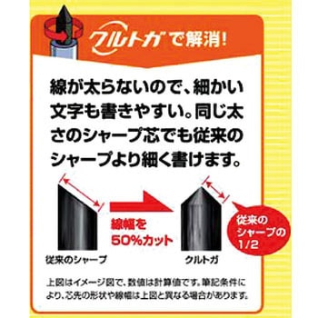クルトガ スタンダードモデル 0.5mm uni(三菱鉛筆)
