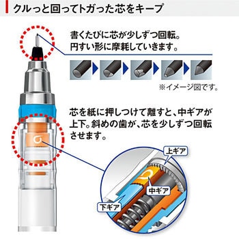 クルトガ スタンダードモデル 0.5mm uni(三菱鉛筆)