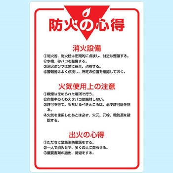 管理表示板 ユニット