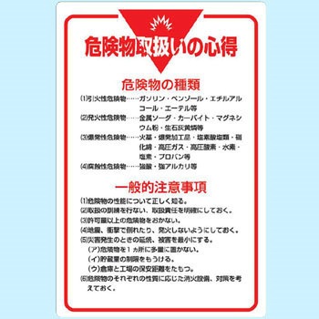 管理表示板 ユニット
