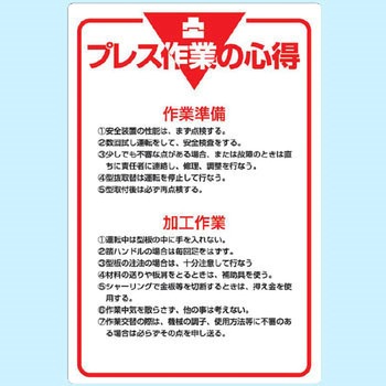管理表示板 ユニット