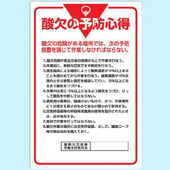 管理表示板 ユニット