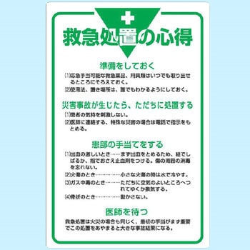 管理表示板 ユニット