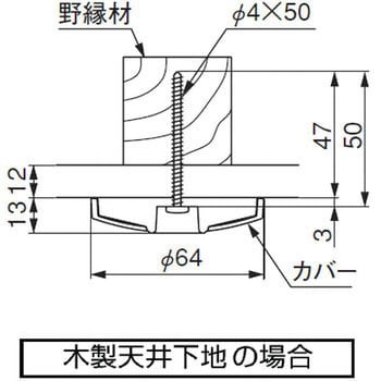 CW 室内用スカイクリーン CH型 1本 ACE(エース) 【通販サイトMonotaRO】