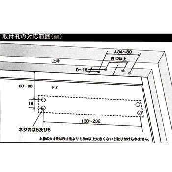 S202P 取替ドアクローザー 1台 RYOBI (リョービ) 【通販サイトMonotaRO】