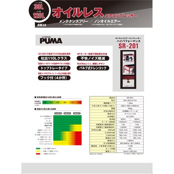 SR-201 オイルレスエアーコンプレッサー SK-11 タンク容量30L 周波数50