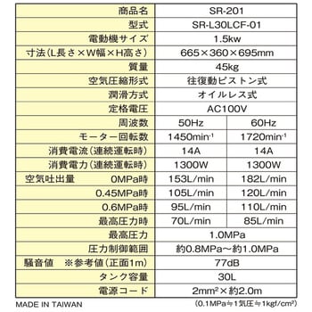 オイルレスエアーコンプレッサー SK11