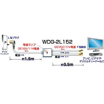 WDG-2L152 CS・BS対応分配器 1個 日本アンテナ 【通販サイトMonotaRO】