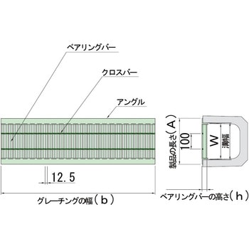 CHU 319-45 グレーチング CHU(細目) 1個 中部コーポレーション 【通販