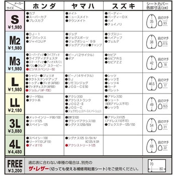 プチシートカバー - ユニカー工業