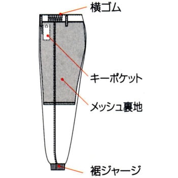 FXセレクト 常温 横ゴム・裾ジャージパンツB(男性用) サンエス
