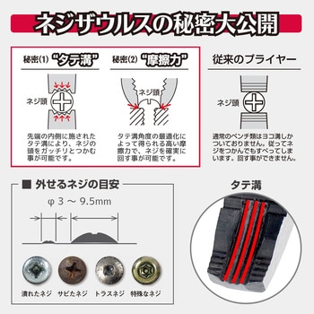 PZ-58 ネジザウルスGT エンジニア ねじプライヤ 【通販モノタロウ】