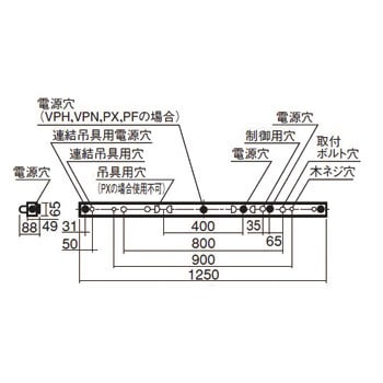 蛍光灯笠なし型器具 FHF32形×1灯 Hfインバータ式