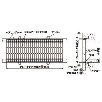 KO 40-44 圧接型グレーチング 並目 KO型 1枚 片岡産業 【通販