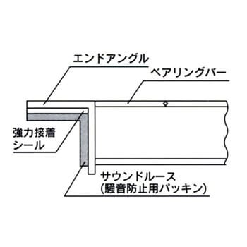 サウンドルース(騒音防止用パッキン) 片岡産業