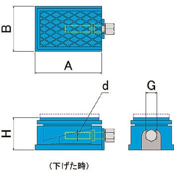 レベリングブロック