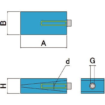 レベリングブロック