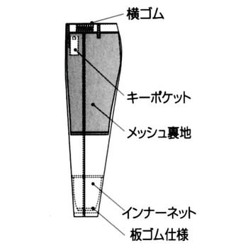 FXセレクト 清涼 横ゴム・裾口ストレートパンツA(男性用) サンエス