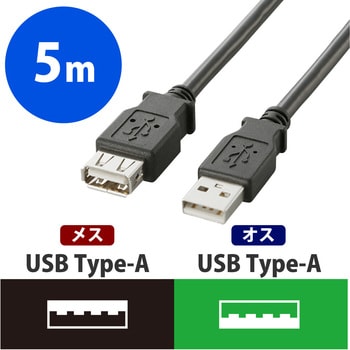 U2C-E50BK USB延長ケーブル A-A 2重シールドケーブル RoHS ブラック 1本 エレコム 【通販モノタロウ】