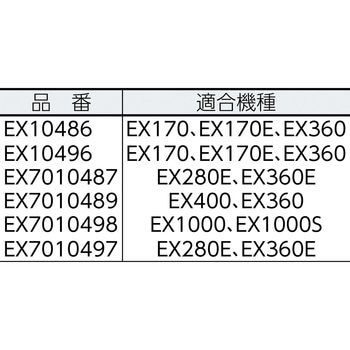 ビーバーソー用替刃 アサダ 【通販モノタロウ】