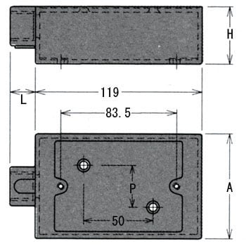 露出スイッチボックス (厚鋼用 HDZ/鋳鉄製) 外山電気 スイッチボックス 