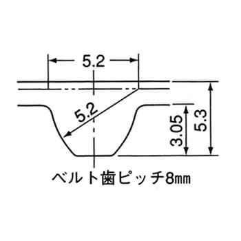 スーパートルクタイミングベルトS8M 400型 三ツ星ベルト 【通販