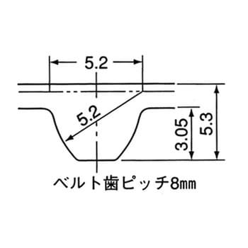 150S8M712 スーパートルクタイミングベルトS8M 150型 1本 三ツ星ベルト